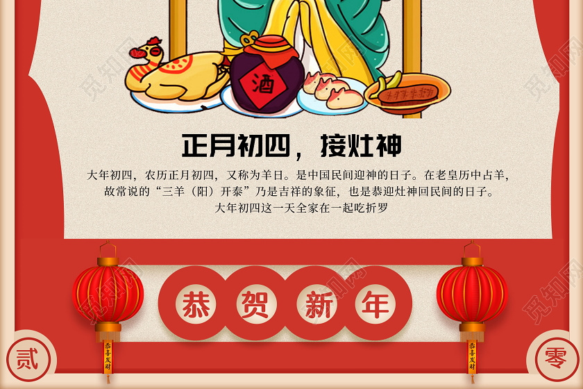 红色大年初四接灶神海报2020春节习俗新年习俗系列图
