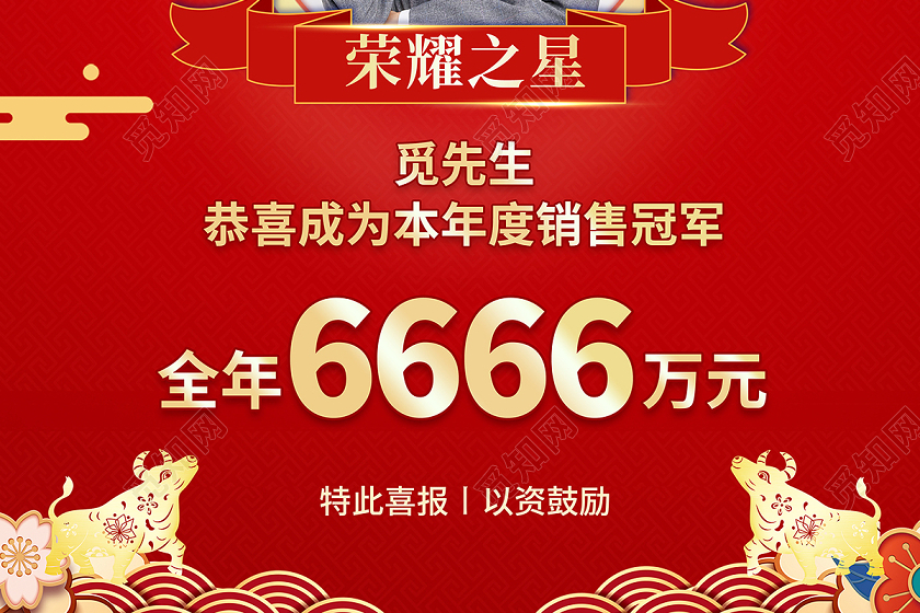 2021牛年喜报海报设计2021新年牛年喜报