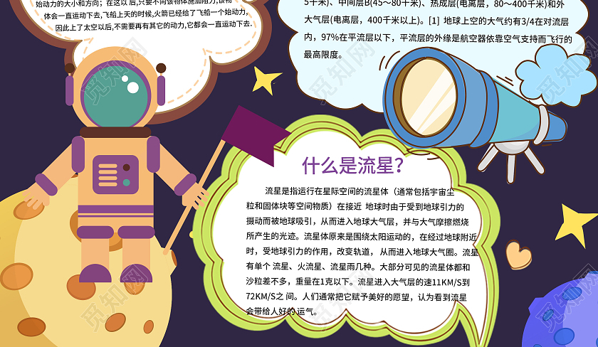 深色卡通科技宇宙小报手抄报科技探索宇宙