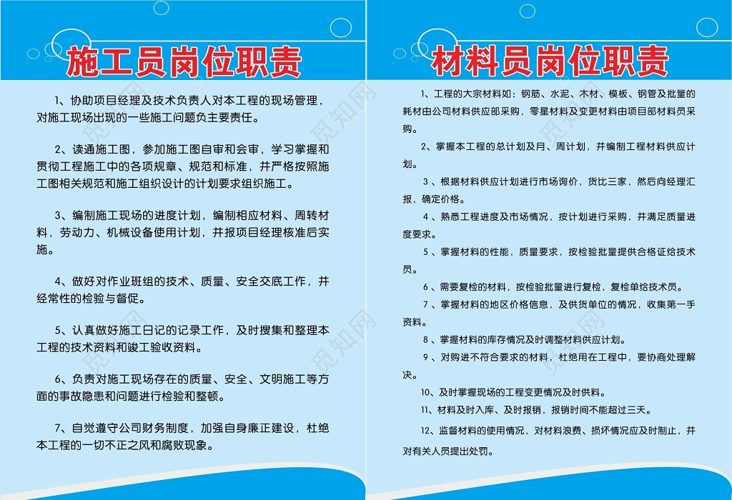 施工员材料员质检员资料员岗位职责管理制度