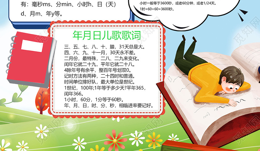 卡通认识时间时分秒换算单位时间小报认识时间顺口溜小报手抄报认认识时间小报手抄报下载 觅知网